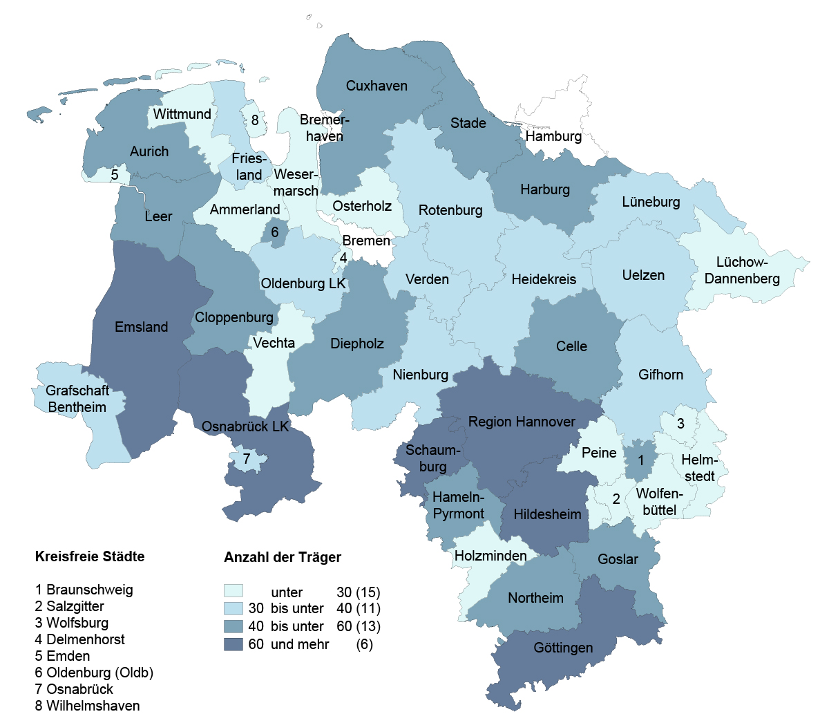 Im Berichtsjahr 2023 gab es in sechs niedersächsischen Landkreisen, beispielsweise Schaumburg und Hildesheim, 60 oder mehr Träger der praktischen Ausbildung in der Pflege. 13 Landkreise wiesen 40 bis unter 60 Träger der praktischen Ausbildung aus, unter anderem Leer und Cloppenburg. 30 bis unter 40 Träger der praktischen Ausbildung wurden 2023 in elf Landkreisen ausgewiesen. In weiteren 15 Landkreisen wurde sogar nur von unter 30 Trägern praktisch ausgebildet, beispielsweise in Wolfenbüttel und Wittmund.